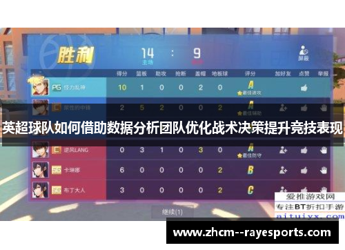 英超球队如何借助数据分析团队优化战术决策提升竞技表现