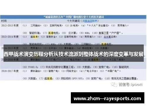 西甲战术演变历程分析从技术流派到整体战术的深度变革与发展