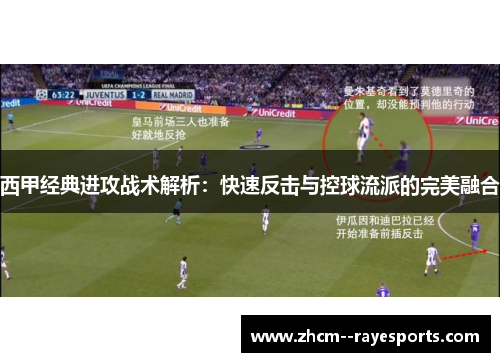 西甲经典进攻战术解析:快速反击与控球流派的完美融合 西甲经典进攻战术解析:快速反击与控球流派的完美融合