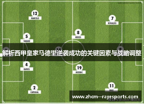 解析西甲皇家马德里逆袭成功的关键因素与战略调整