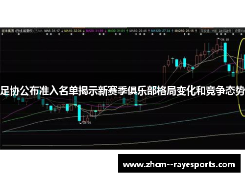 足协公布准入名单揭示新赛季俱乐部格局变化和竞争态势