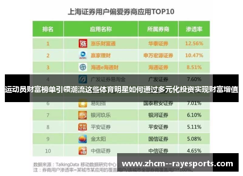 运动员财富榜单引领潮流这些体育明星如何通过多元化投资实现财富增值