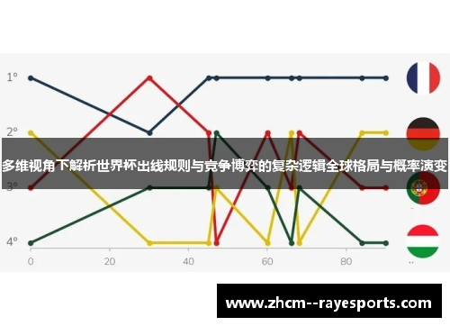 多维视角下解析世界杯出线规则与竞争博弈的复杂逻辑全球格局与概率演变