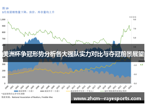 美洲杯争冠形势分析各大强队实力对比与夺冠前景展望