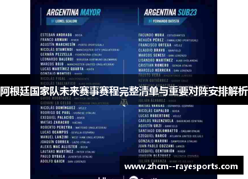 阿根廷国家队未来赛事赛程完整清单与重要对阵安排解析