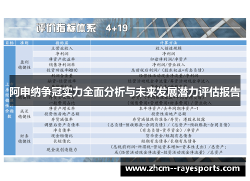 阿申纳争冠实力全面分析与未来发展潜力评估报告 阿申纳争冠实力全面分析与未来发展潜力评估报告