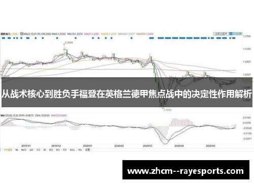 从战术核心到胜负手福登在英格兰德甲焦点战中的决定性作用解析