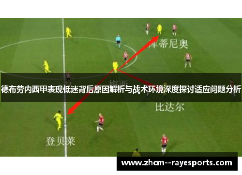 德布劳内西甲表现低迷背后原因解析与战术环境深度探讨适应问题分析 德布劳内西甲表现低迷背后原因解析与战术环境深度探讨适应问题分析