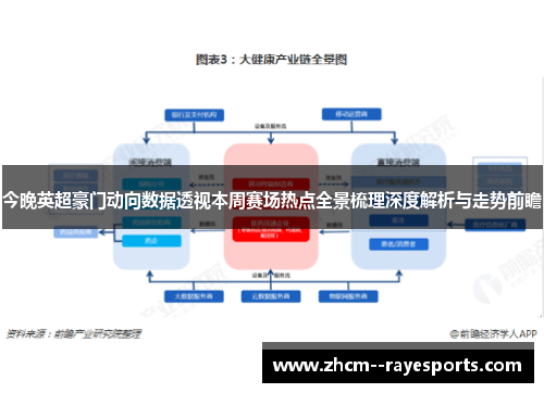 今晚英超豪门动向数据透视本周赛场热点全景梳理深度解析与走势前瞻
