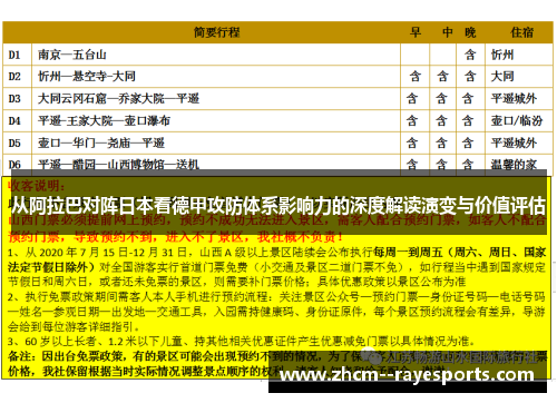 从阿拉巴对阵日本看德甲攻防体系影响力的深度解读演变与价值评估 从阿拉巴对阵日本看德甲攻防体系影响力的深度解读演变与价值评估
