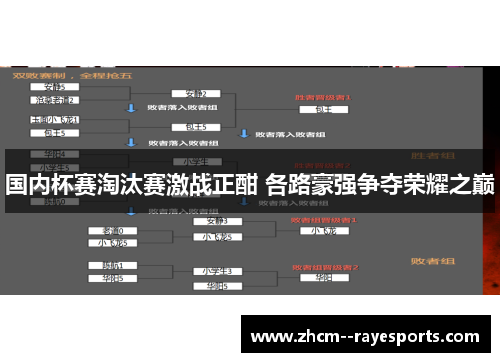 国内杯赛淘汰赛激战正酣 各路豪强争夺荣耀之巅